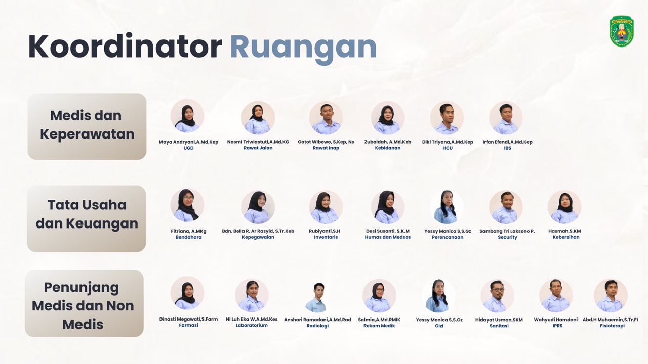 Koordinator Ruangan